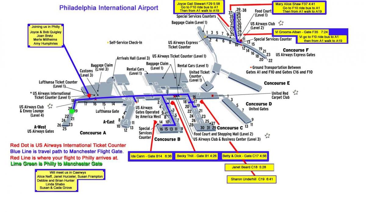 airport kart Philadelphia