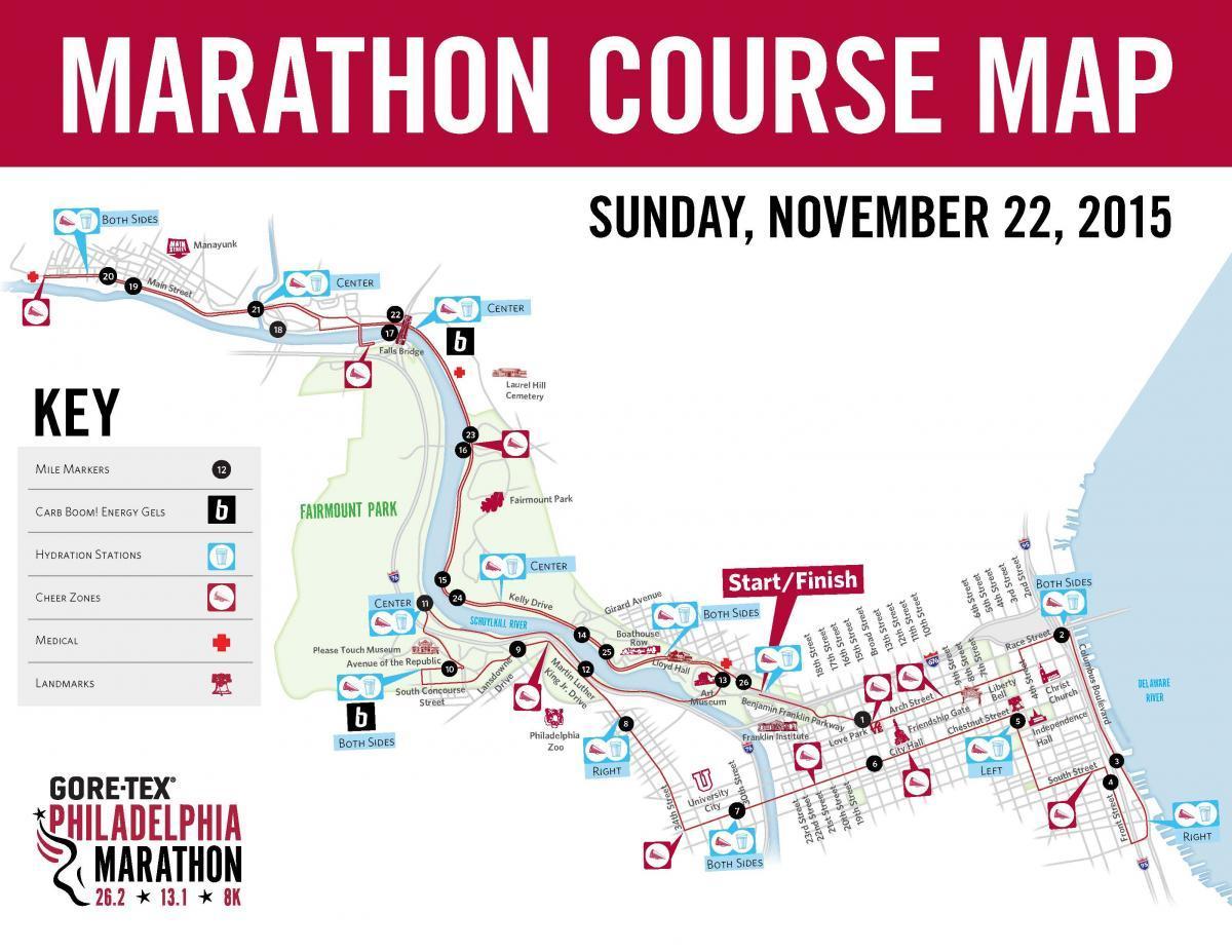 Philly marathon kurset kart